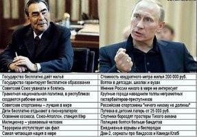 Нынешней власти очень на руку, что людей с ПГМ было побольше. Когда человек верует в высшие силы, он не так уж сильно заботиться о своей судьбе.. типо всё уже решено за него, чего мучиться? Разумеется власть всячески спонсирует религиозные организации, которые для своей паствы вещают нужные вещи. Что всё хорошо, правитель тут посажен Богом, живём чудное время, а раньше было мракобесие и тлен.
Религиозной толпой управлять не просто легко, а ОЧЕНЬ легко. Вон на мусульман стоит взглянуть, там какой-нить Али-баба, который где-нить на выселках вырос, вместо того чтоб обучаться грамоте, наукам и сложному ремеслу - пасёт овец, и читает Коран. Точнее не он читает - ему читают  это. Местный праповедник. Сам-то Али-баба, как мы поним, неграмотен. Вот ему и формируют кругозор так, как это выгодно ребятам поумнее. И по итогу наш Али-баба, готовь резать, жечь неверных или даже стать мучеником веры (смертник) лишь бы нести священную миссию против всех кто думает иначе, особенно против евреев и крестоносцев (ну это серьёзные религиозные конкуренты, а в бизнесе - конкурентов не любят и пытаются изжить).
И мы вроде при советской власти ушли от этого средневековья, с большего заменив иконы и библии на учебники, но - СССР развалили (я не ошибся, он не сам распался в силу естественных процессов, это было сделано нарочно), а нынешней власти очень надо чтоб стадо покорное было и не вякало, что у кого-то там яхта, а у кого-то домик для уточки, а укого-то дочки тупые как пробки, но на высоких постах сидят.. Поэтому на данный момент идёт массовая кампания по оболваниванию (скрепность и духовность) населения. Вроде как даже уже решили в школах преподавать религию, чтоб так сказать с начальных классов закрепить у детей понятие, что власть и религия тут - всё по воле Всевышнего.
Я понимаю что квасные патриоты, ПГМ-нутые, просто дураки и кремлеботы меня заминусуют, будут приводить абсолютно дебильные примеры как было плохо ТОГДА (как будто в большом и относительно молодом государстве  
 не бывает проблем), но я пишу это тебя.  Если ты на секунду задумаешся почему было так, а стало эдак и самостоятельно разберёшься в вопросе, ты поймёшь что религия + власть капитала - страшней враг для развития человечества, и прямой шаг к феодализму.
Даже если ты будешь 1 и из всех кто это прочитал и обдумал, это уже будет оправдывать смысл написания  этого коммента.