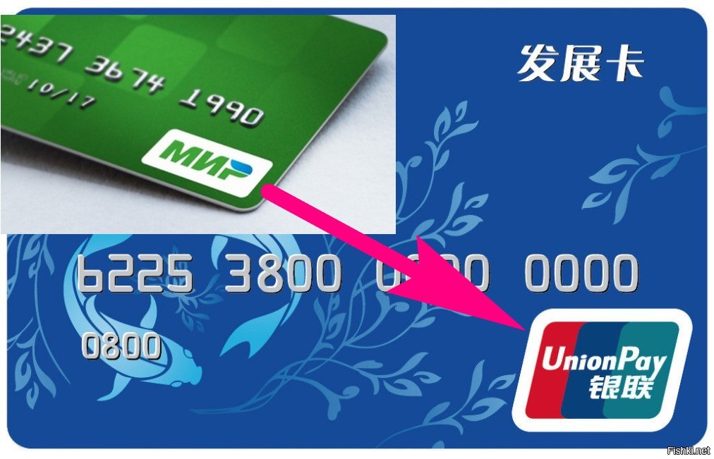 Карта unionpay в юанях