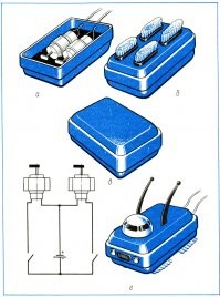 1988 год так-то...