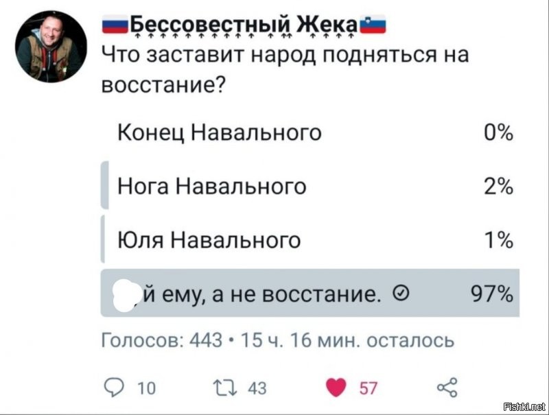 О политике и не только