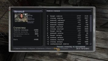 а мне 56. и до сих пор гоняю тч 1.0003 скрытая аномалия. прошел на все варианты неправильной концовки, в итоге все-таки разгромил лабораторию и телепортами вернулся в припять. вроде все, новых заданий нет... позже узнал, что это и есть "фриплей", можно шариться по всем локациям, очищать тайники, брать простенькие квесты "найди фигню" или "завали гада". на игровом счете денег прорва, снарягу выправил оптимальную, артефактами обвешался. хожу, брожу, злодеев валю. уже лет 15. и не надоедает.