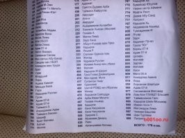 Чечня впереди планеты всей.