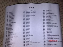 Чечня впереди планеты всей.