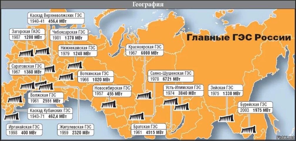 Гэс на карте россии контурная карта