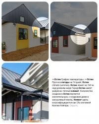 Очень странное архитектурное решение. 

Слишком близко домики понавтыкали. 
Вода с крыши, будет заливать стены соседнего дома при сильном дожде, не смотря на водостоки. 
А дожи там бывают сильные. 

Проще уж было под общей крышей, эти "кубики-коморки" разместить. 

И да, "напечатаны на 3Д-прмнтере", это громко сказано, в данном случае. 
Стены залили бетоном "послойно" и всё. 
А всё остальное, как обычно.