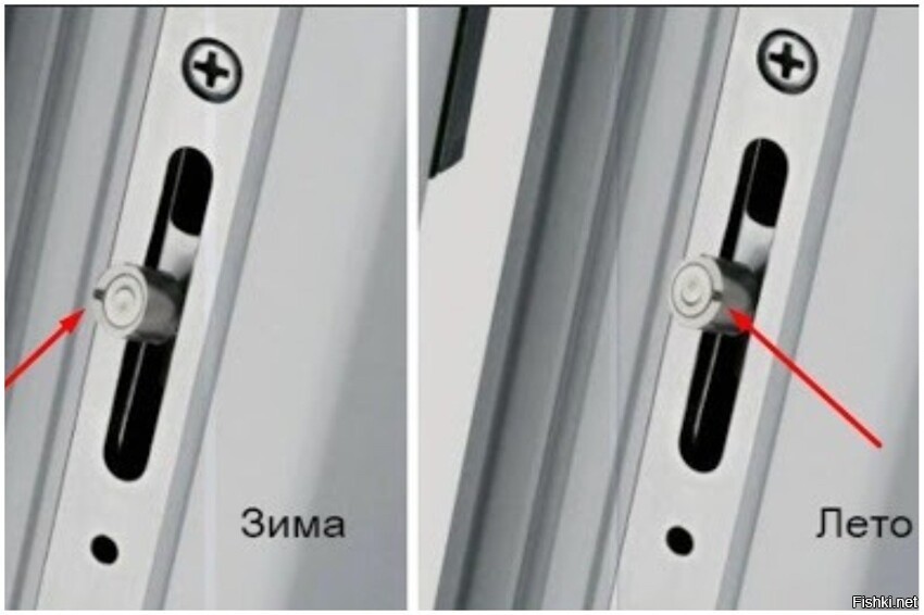 Регулировка пластиковых окон на лето. Режимы стеклопакета зима лето. Эксцентрик на окнах зима лето. Как перевести окна в режим зима. Регулировка фурнитуры окна пвх зима - лето.