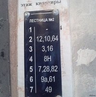 В центре много таких мест.