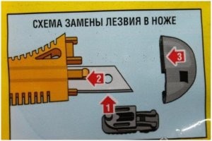 В некоторых канцелярский ножах есть отделение для хранения запасных лезвий. Именно дополнительное лезвие, видимо, и показано на данной картинке, оно хранится внутри рукоятки.
Хотя странно, судя по виду ножа и "пробке в народе", которая открывается назад - на картинке изображён самый дешманский нож, который у метро в 90-х раздавали просто так. А у него нет отделения для доп. лезвий.
Вывод - картинку рисовал кто-то, кто вставляет лезвие в ножик вверх ногами))