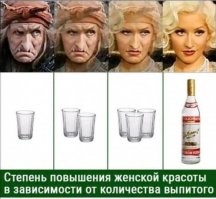 Алкопост на вечер этой пятницы