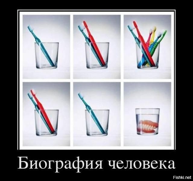 Веселые  картинки