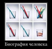 Веселые  картинки