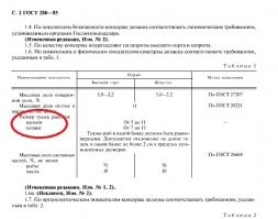 В советском ГОСТе 85 года были и килька и салака.
В заменившем его ГОСТе 2009 года - то же самое плюс ещё интересная таблица про "ассортиментный знак".