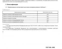 В советском ГОСТе 85 года были и килька и салака.
В заменившем его ГОСТе 2009 года - то же самое плюс ещё интересная таблица про "ассортиментный знак".