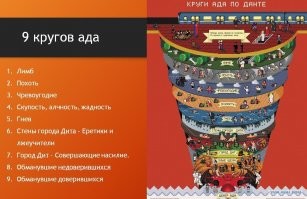 Дойдите до книжного магазина.   Спросить  - Данте, "Божественная комедия".