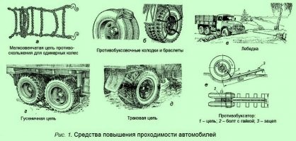Открыли неведомое .....лядь. Вы ещё про цепи расскажите! Учите матчасть товарищи водятелы.