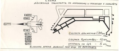 15 интересных советских памяток, которые вас удивят, насмешат и научат жизни