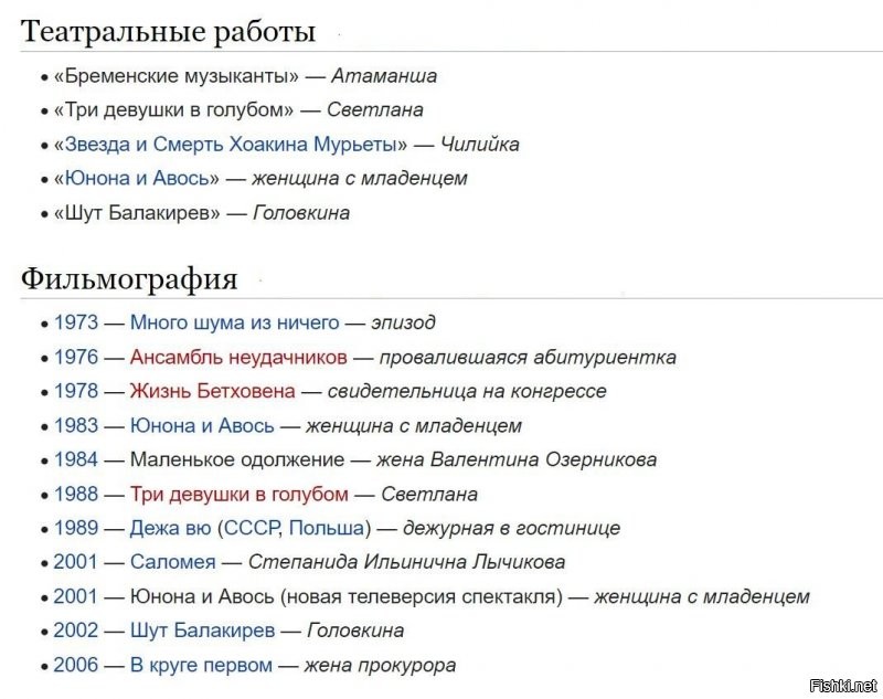разделяю с автором сочувствие, и сквозь наворачивающие слёзы гляжу на список её ролей. Амплуа "Кушать подано". наверное за такие работы и дают звания заслуженного артиста.