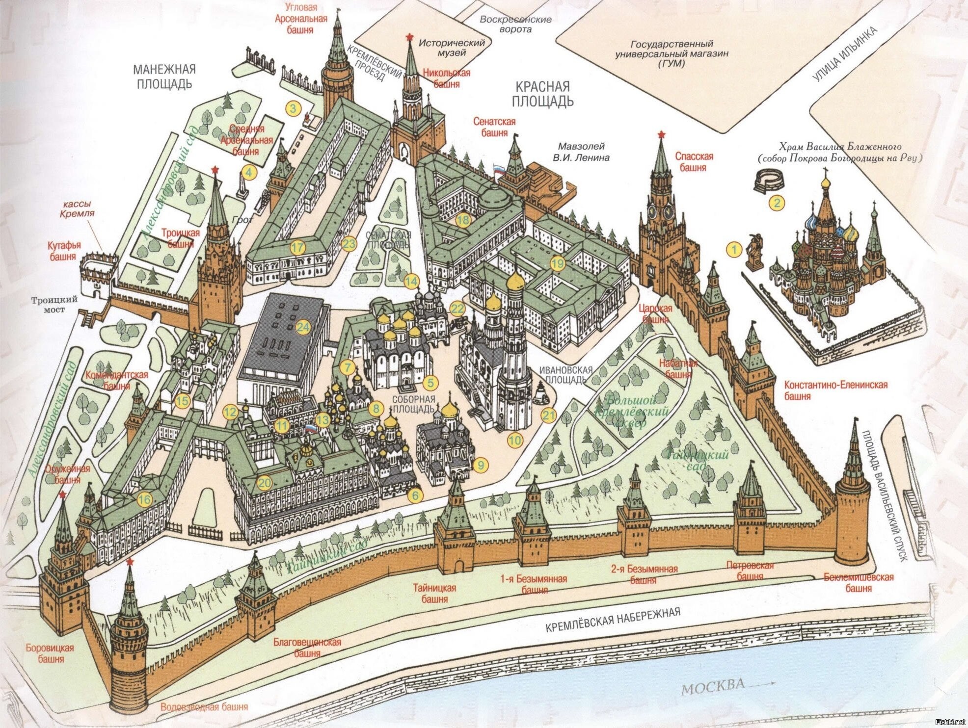 Схема расположения башен Московского Кремля