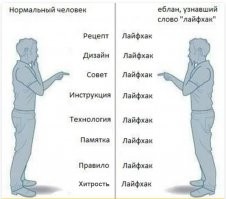 30 идиотских лайфхаков, которые, как ни странно, работают