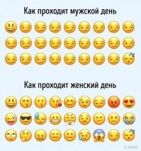 5 фраз от женщин, которые раздражают всех мужчин без исключения