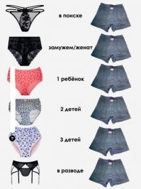 ЖЕНЩИНЫ  -  МУЖЧИНЫ :