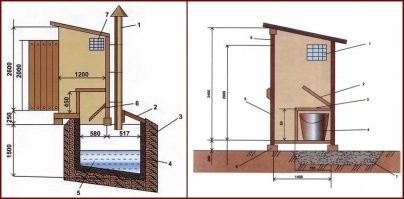 А на любой вкус (наверно вкус здесь немного не подходит)
