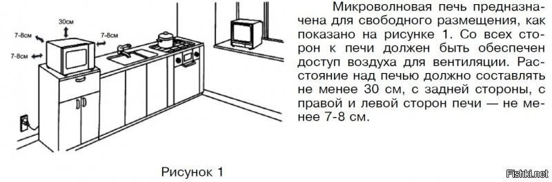 ОК. 

Включаем режим зануды.
1. Вы правы - это микроволновка без гриля. Модель HORIZONT 20MW700-1378B 

2. См. документацию на эту микроволновку. Читаем -

"Микроволновая печь предназна-чена для свободного размещения, как показано на рисунке 1. Со всех сто-рон к печи должен быть обеспечен доступ воздуха для вентиляции. Рас-стояние над печью должно составлять не менее 30 см"

3. Пытаемся найти на исходном фото "30 см свободного пространства" над печью.

Режим зануды - офф.