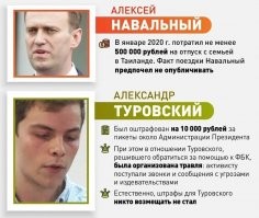 Беспредел и нападение на пешеходов: что творят сыновья депутатов от "Единой России"