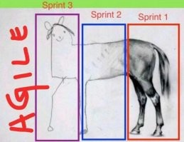 IT-юмор для тех, кто в теме