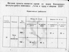На пересдачу