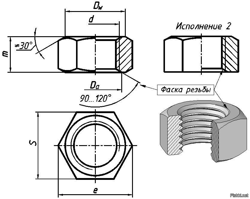 Резьба на чертеже гайка болт