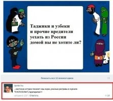 25 крупнейших городов Узбекистана