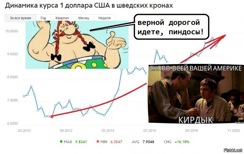 Вот такая загогулина, понимаешь