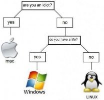 Смешные комментарии из соц.сетей