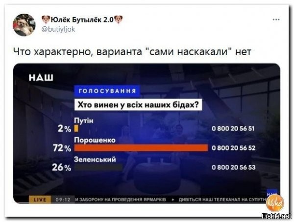 а этот вариант таки не решает...процент предателей всегда найдется, тут он кстати, хорошо показан - всем знакомые 2%...но дай им оружие и международную поддержку+ безнаказанность, а то "счета заморозят" у коррупционеров и привет...они идут и свергают этих коррупциониров, занимают их места, а самые тупые, ну мы в курсе об их участи...но попутно страдает вся страна и не рыпнуться..