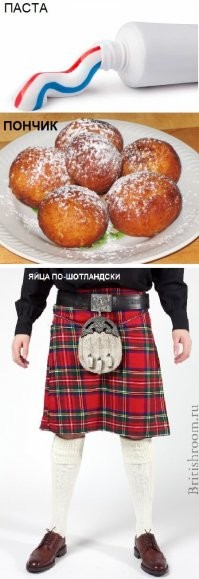 Лично я так вижу