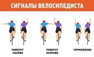 Девушке надо запомнить, что поворот направо показывают не просто отведённой левой рукой, но согнутой в локте вверх. Тогда было бы правильно.
