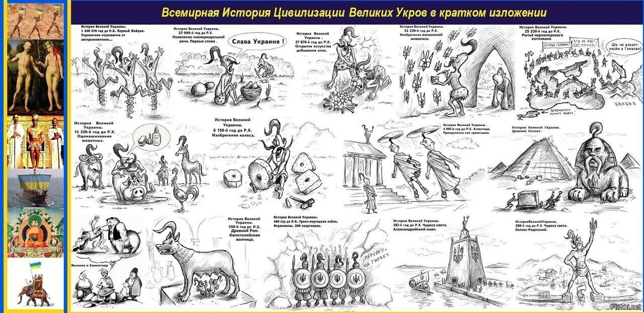 История украины в картинках