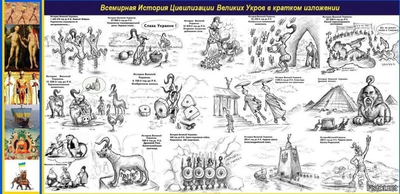 История УКРЫ по укрским учебникам.