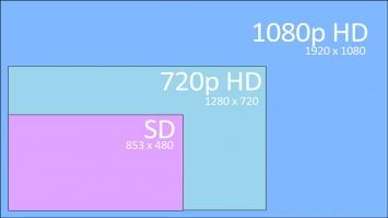 Ну как то так