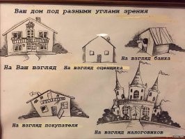 Как построить дом, когда у тебя всего полсотки