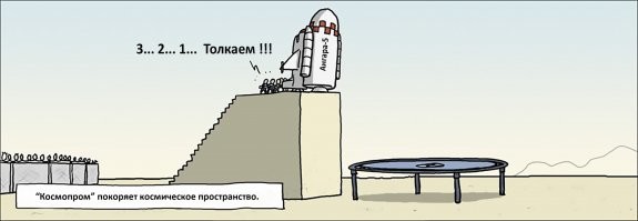 Прототип корабля Starship SN15 приземлился в Техасе