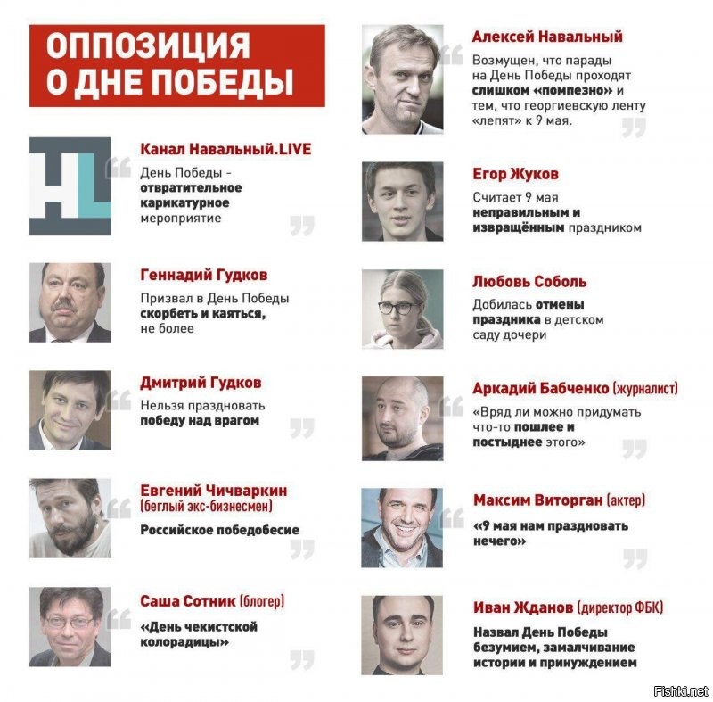 Утренний субботний блок ПолитСтёба и другого! 08.05.21