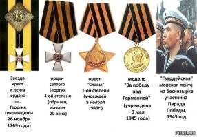 Время идет, привычки не меняются: сайт «Бессмертного полка» снова атаковали