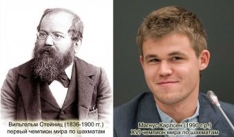 Шахматисты