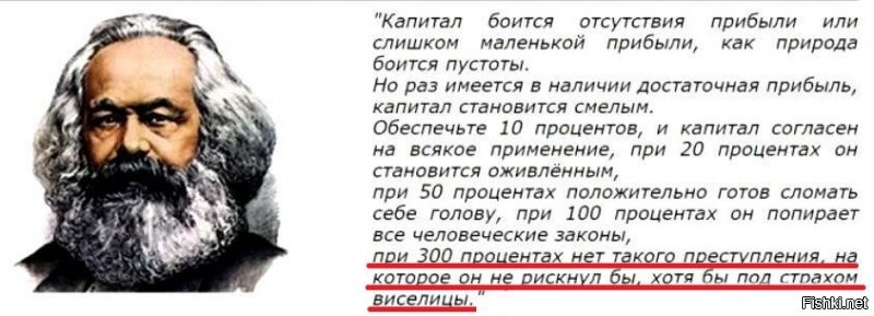 СПОНСОРЫ ГИТЛЕРА