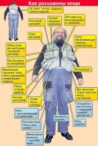 Скрины из соцсетей