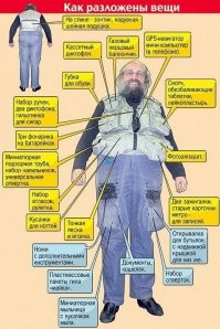 Скрины из соцсетей