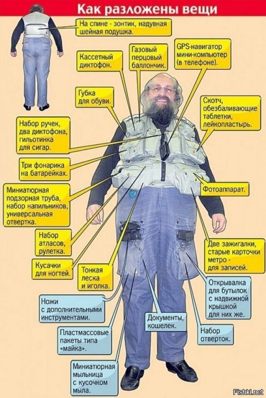 Скрины из соцсетей