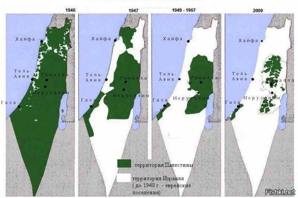 а вспомните лучше, как евреи вообще в Палестине оказались? Как территория Палестины вообще стала Ираилем?